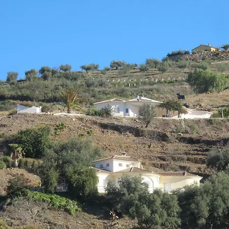 Camakini With Heated Pool And Sea View