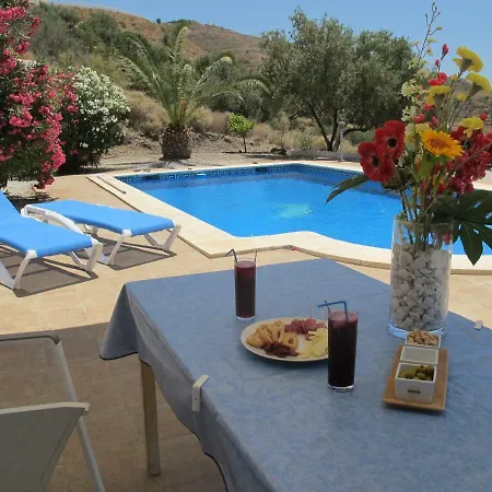 Camakini With Heated Pool And Sea View Villa Arenas (Malaga)