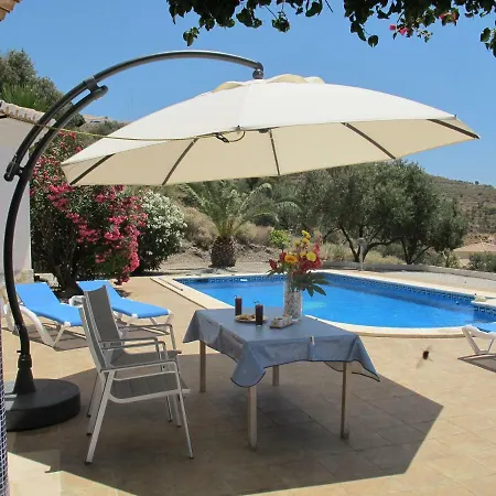 Camakini With Heated Pool And Sea View Arenas (Malaga)